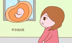 爱TA从“心”开始，雅安恒博医院开启雅安首家胎儿心脏彩超！